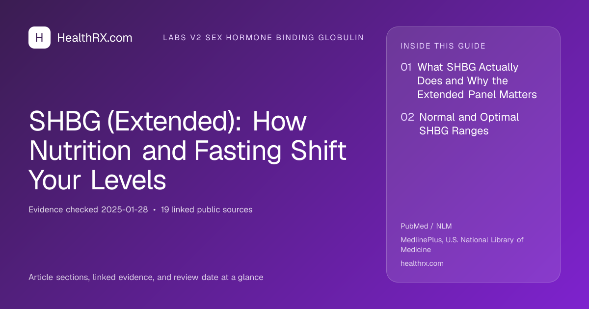 Evidence overview for SHBG (Extended): How Nutrition and Fasting Shift Your Levels