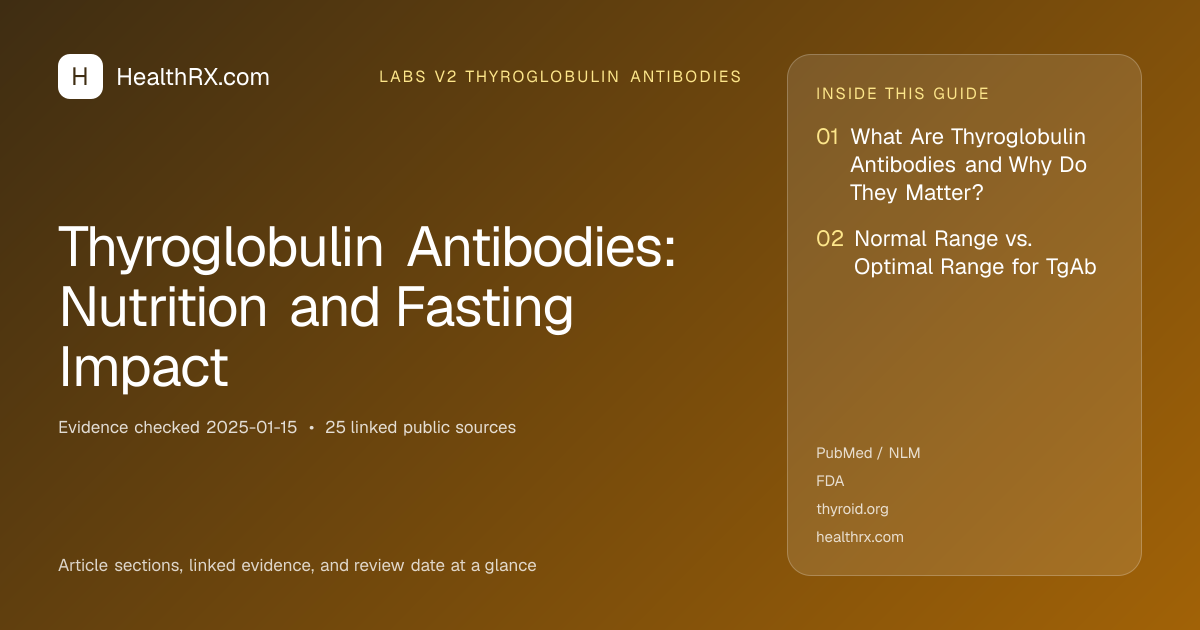 Evidence overview for Thyroglobulin Antibodies: Nutrition and Fasting Impact