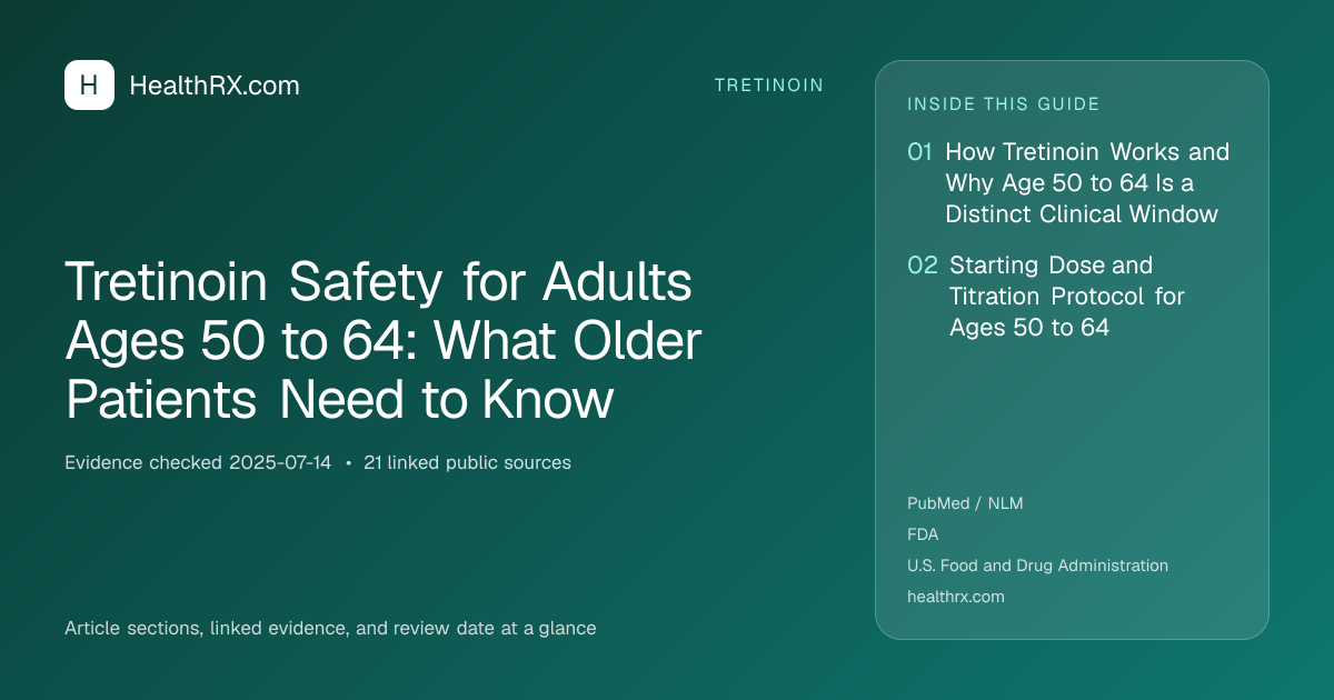 Evidence overview for Tretinoin Safety for Adults Ages 50 to 64: What Older Patients Need to Know