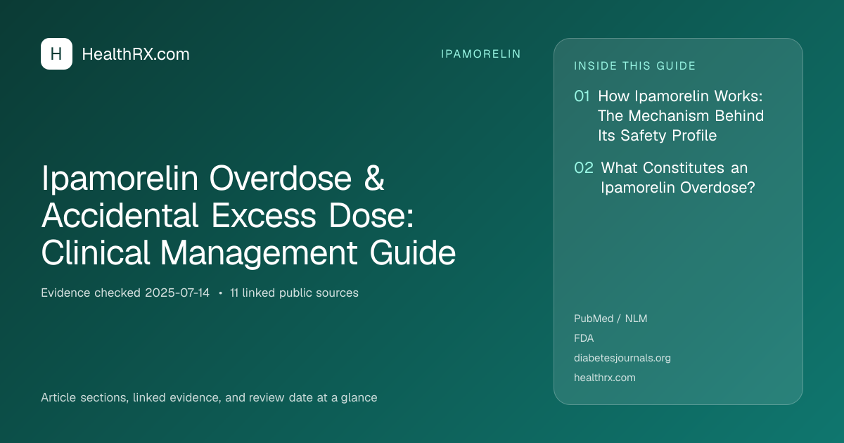 Evidence overview for Ipamorelin Overdose & Accidental Excess Dose: Clinical Management Guide