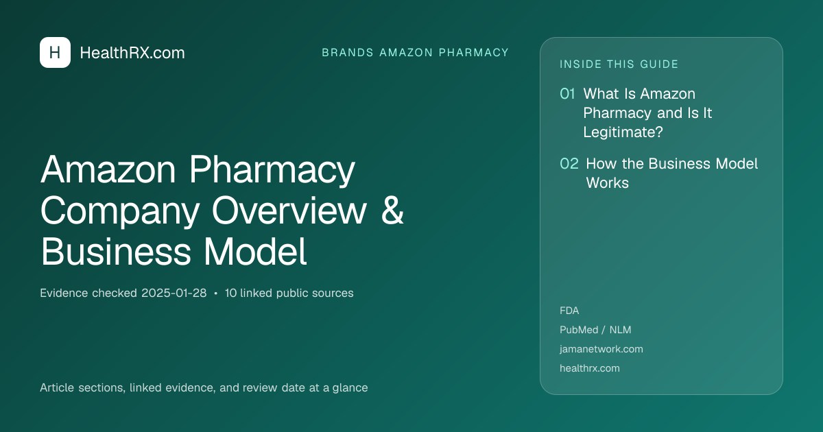 Evidence overview for Amazon Pharmacy Company Overview & Business Model