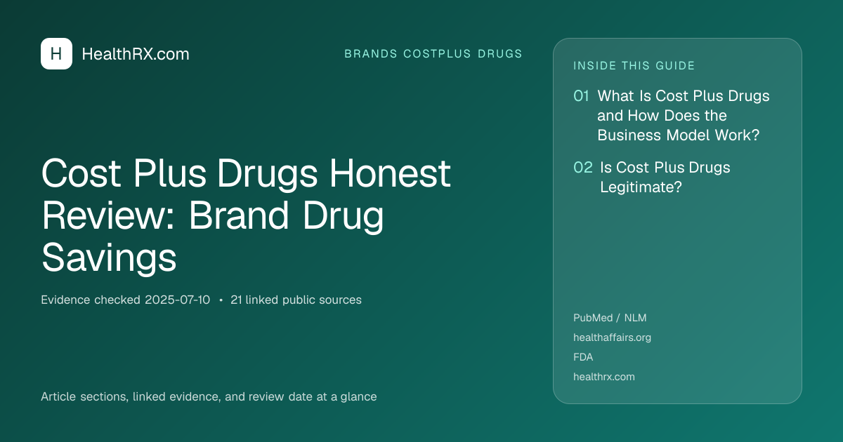 Evidence overview for Cost Plus Drugs Honest Review: Brand Drug Savings