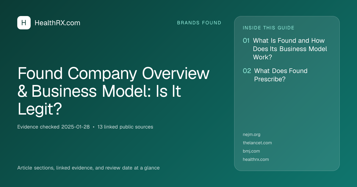 Evidence overview for Found Company Overview & Business Model: Is It Legit?