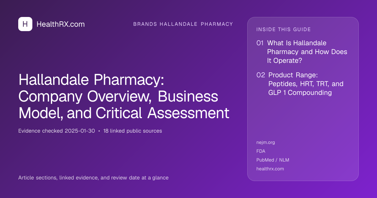 Evidence overview for Hallandale Pharmacy: Company Overview, Business Model, and Critical Assessment