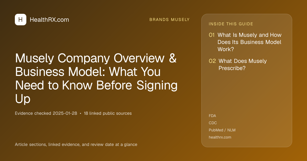 Evidence overview for Musely Company Overview & Business Model: What You Need to Know Before Signing Up