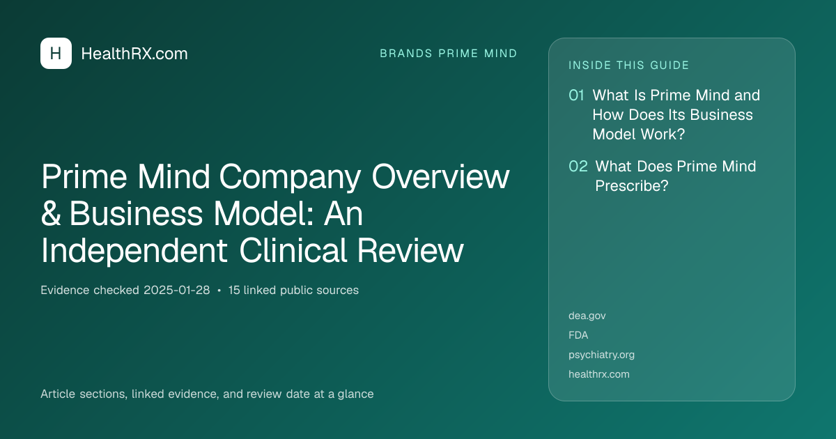 Evidence overview for Prime Mind Company Overview & Business Model: An Independent Clinical Review