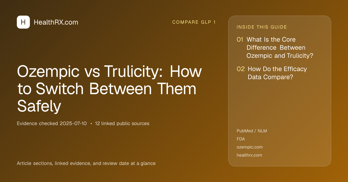 Evidence overview for Ozempic vs Trulicity: How to Switch Between Them Safely