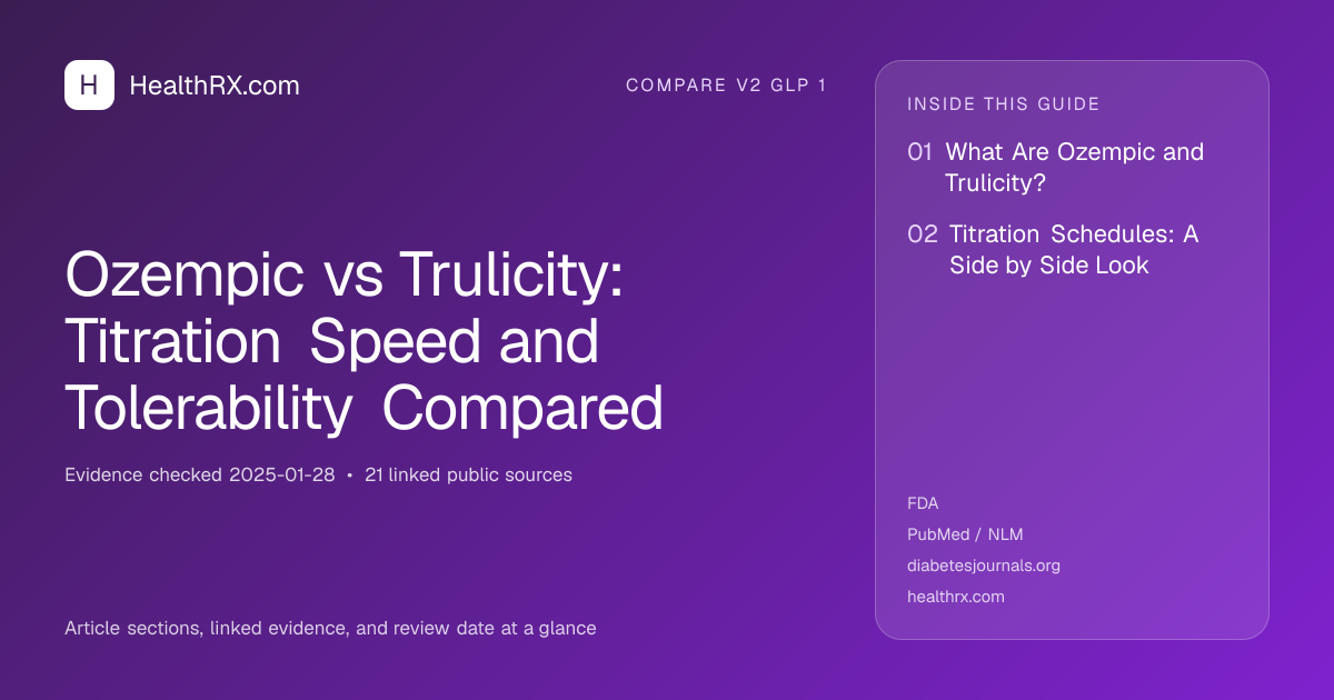 Evidence overview for Ozempic vs Trulicity: Titration Speed and Tolerability Compared