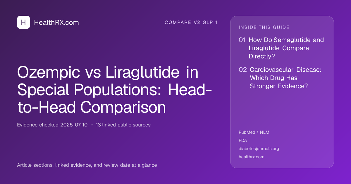 Evidence overview for Ozempic vs Liraglutide in Special Populations: Head-to-Head Comparison