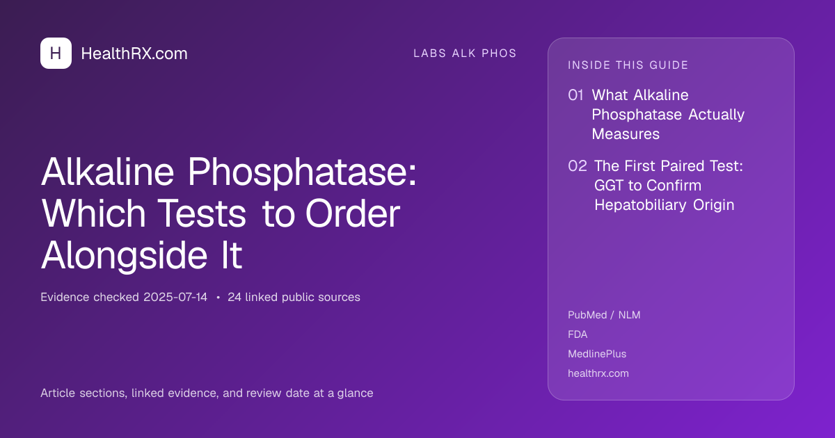 Evidence overview for Alkaline Phosphatase: Which Tests to Order Alongside It