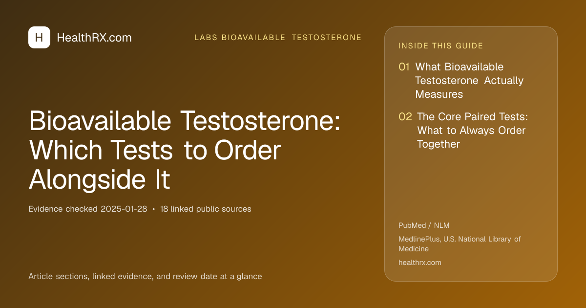 Evidence overview for Bioavailable Testosterone: Which Tests to Order Alongside It