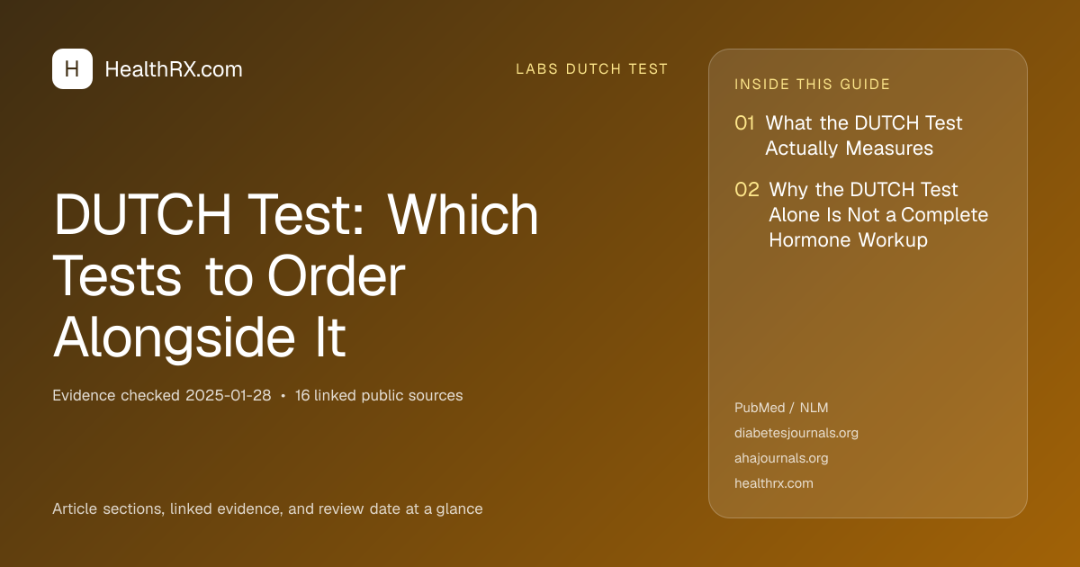 Evidence overview for DUTCH Test: Which Tests to Order Alongside It