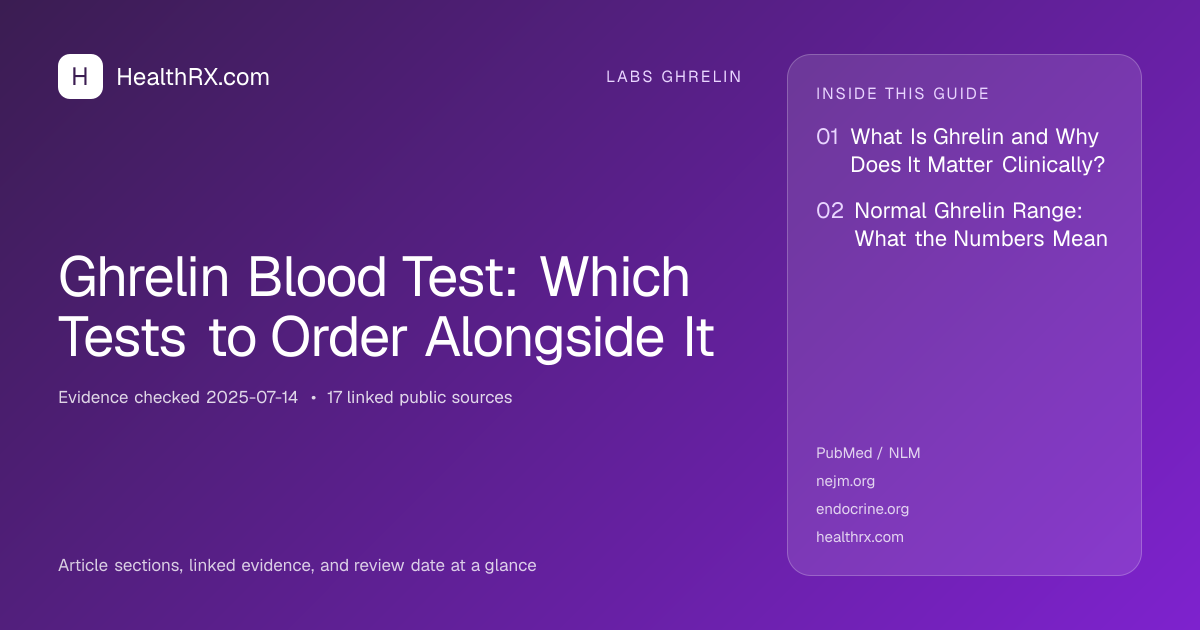 Evidence overview for Ghrelin Blood Test: Which Tests to Order Alongside It