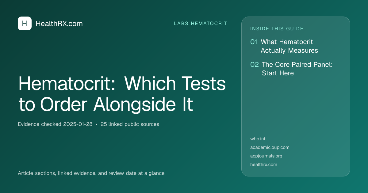 Evidence overview for Hematocrit: Which Tests to Order Alongside It