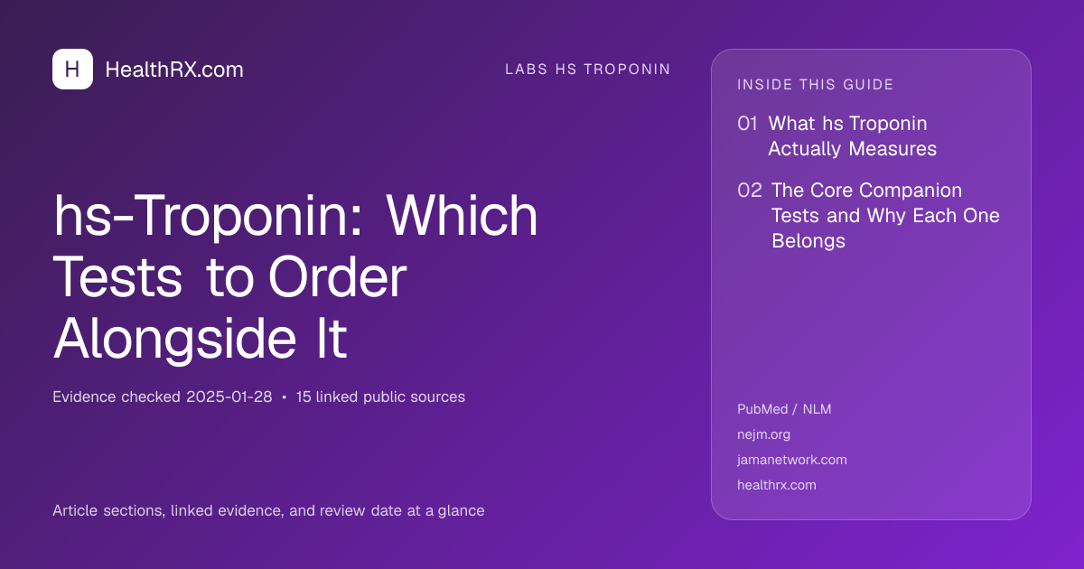 Evidence overview for hs-Troponin: Which Tests to Order Alongside It