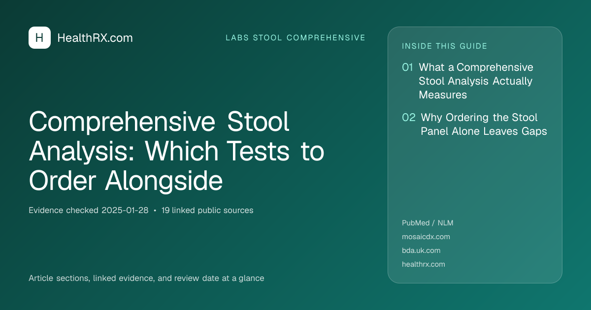 Evidence overview for Comprehensive Stool Analysis: Which Tests to Order Alongside