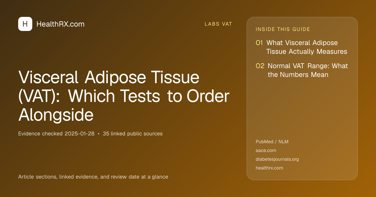 Evidence overview for Visceral Adipose Tissue (VAT): Which Tests to Order Alongside