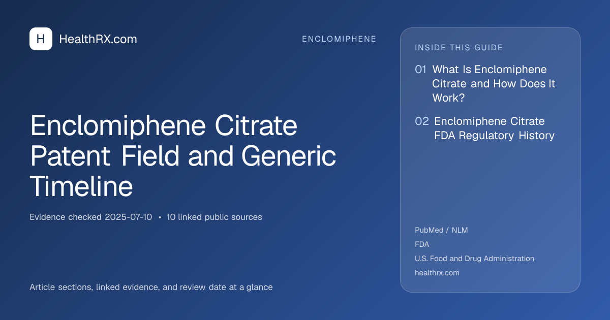 Evidence overview for Enclomiphene Citrate Patent Field and Generic Timeline