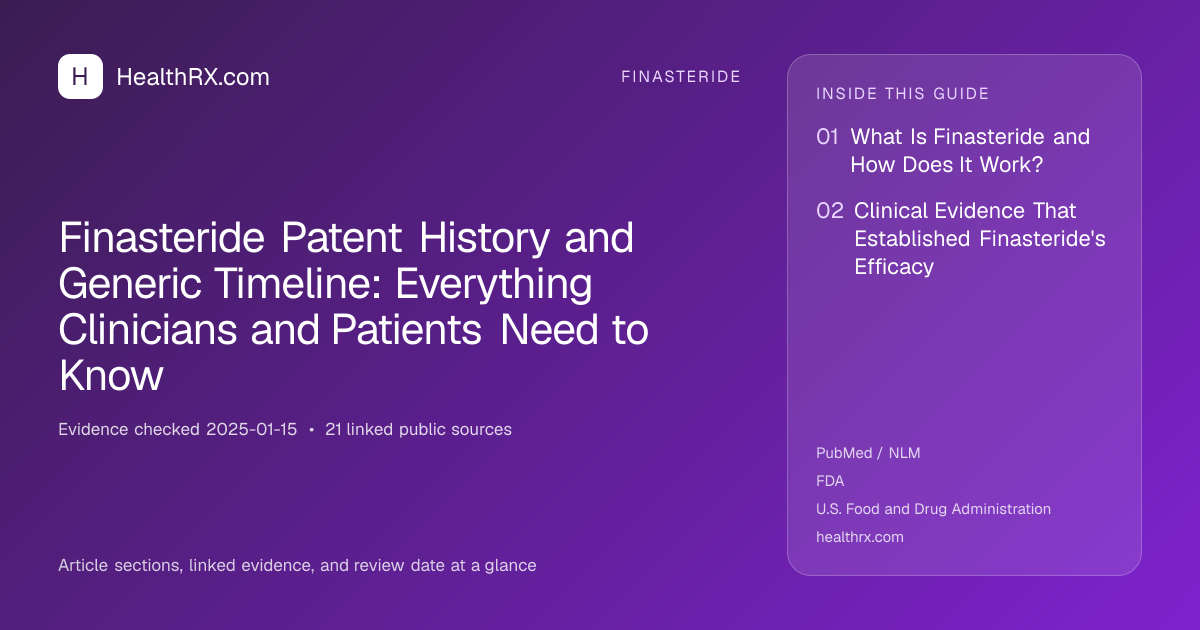 Evidence overview for Finasteride Patent History and Generic Timeline: Everything Clinicians and Patients Need to Know