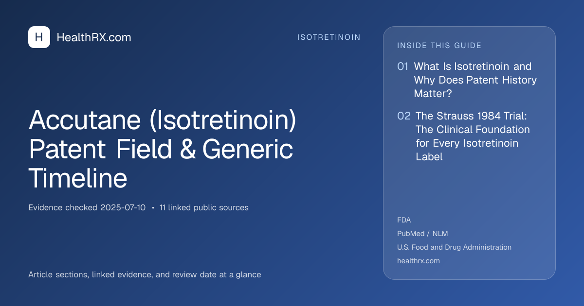 Evidence overview for isotretinoin: Accutane (Isotretinoin) Patent Field & Generic Timeline