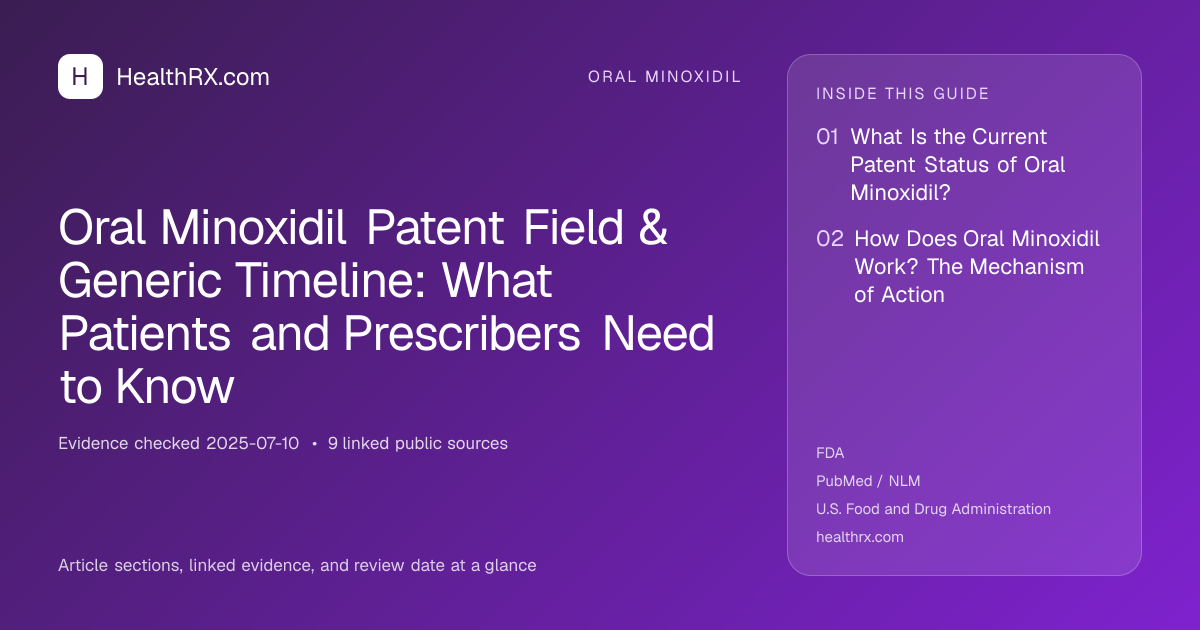 Evidence overview for Oral Minoxidil Patent Field & Generic Timeline: What Patients and Prescribers Need to Know