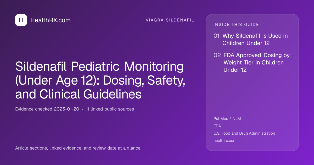 Evidence overview for Sildenafil Pediatric Monitoring (Under Age 12): Dosing, Safety, and Clinical Guidelines