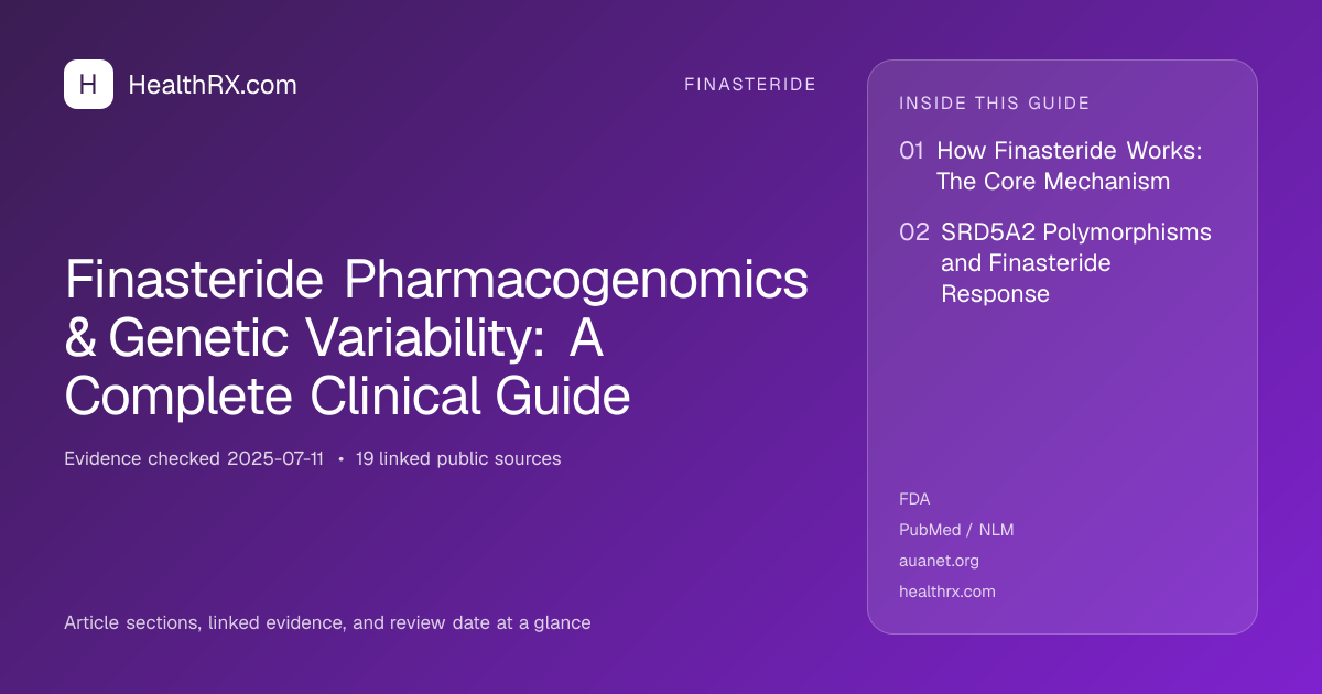 Evidence overview for finasteride: Finasteride Pharmacogenomics & Genetic Variability: A Complete Clinical Guide