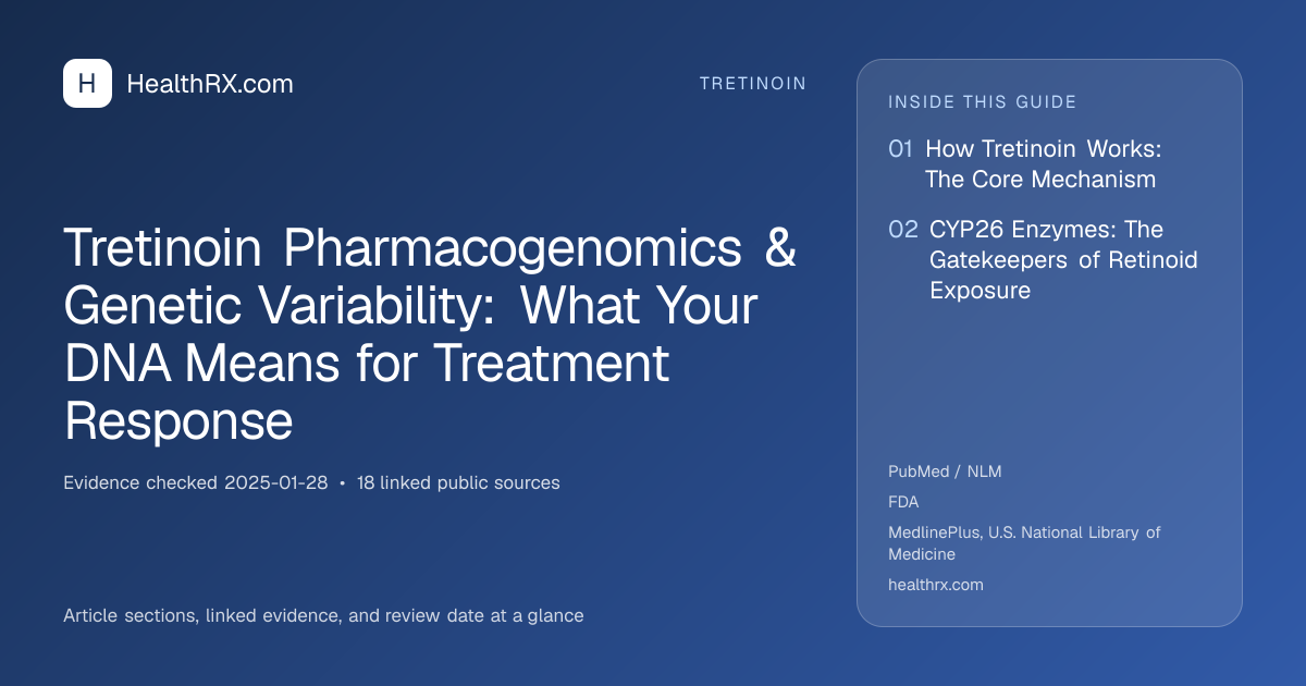 Evidence overview for tretinoin: Tretinoin Pharmacogenomics & Genetic Variability: What Your DNA Means for Treatment Response