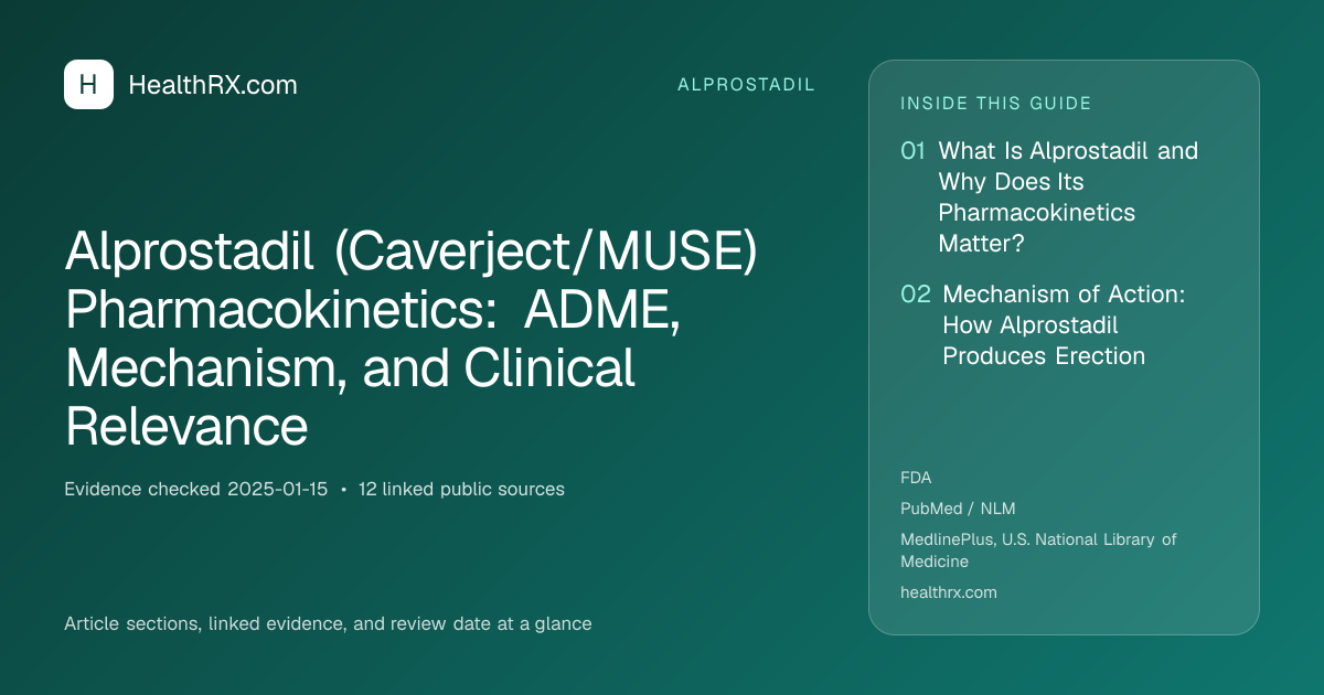 Evidence overview for alprostadil: Alprostadil (Caverject/MUSE) Pharmacokinetics: ADME, Mechanism, and Clinical Relevance