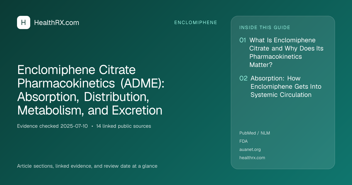 Evidence overview for Enclomiphene Citrate Pharmacokinetics (ADME): Absorption, Distribution, Metabolism, and Excretion