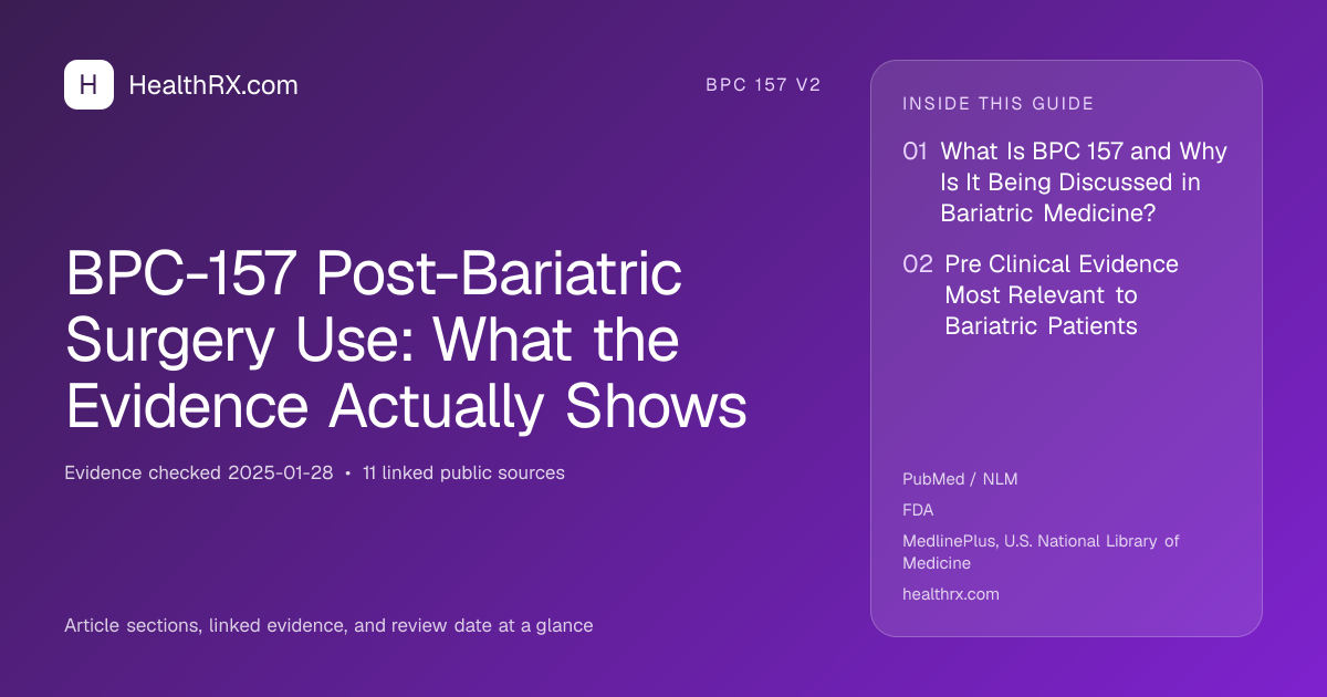 Evidence overview for BPC-157 Post-Bariatric Surgery Use: What the Evidence Actually Shows