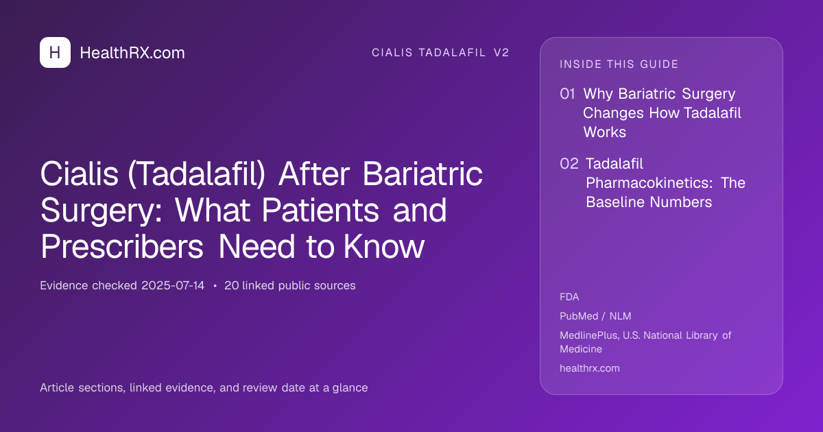 Evidence overview for cialis tadalafil v2: Cialis (Tadalafil) After Bariatric Surgery: What Patients and Prescribers Need to Know