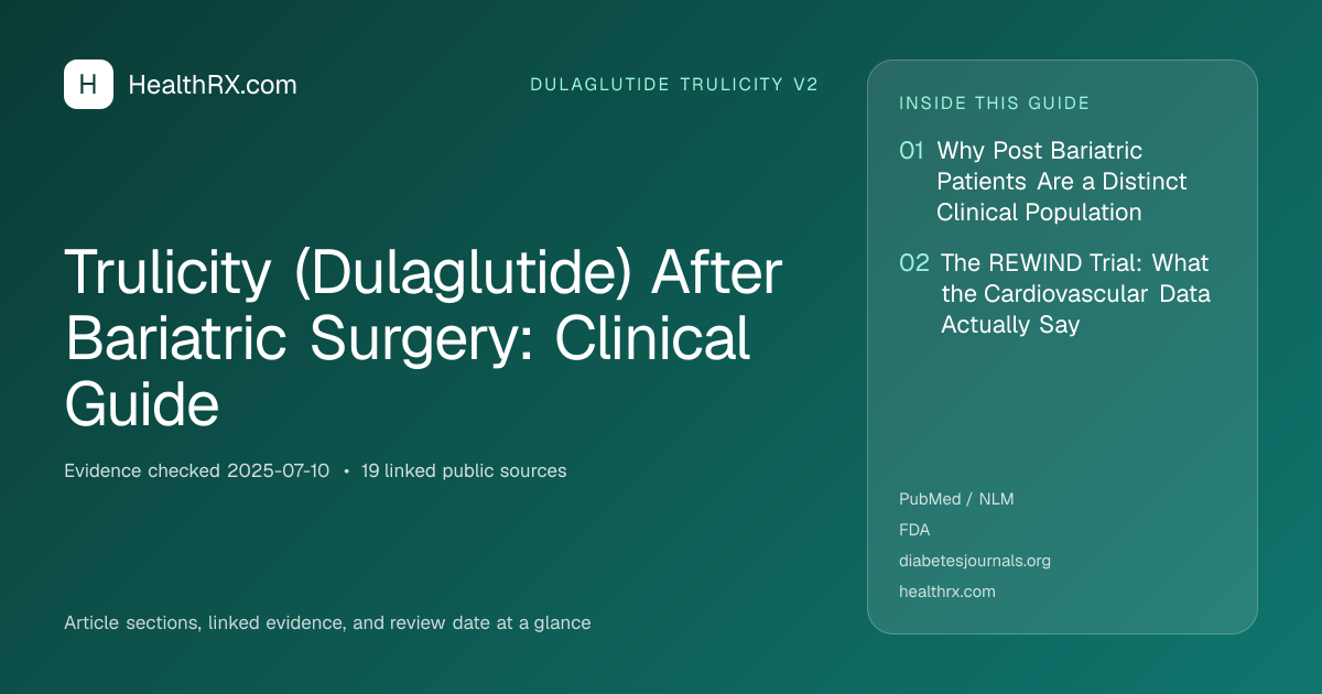 Evidence overview for Trulicity (Dulaglutide) After Bariatric Surgery: Clinical Guide