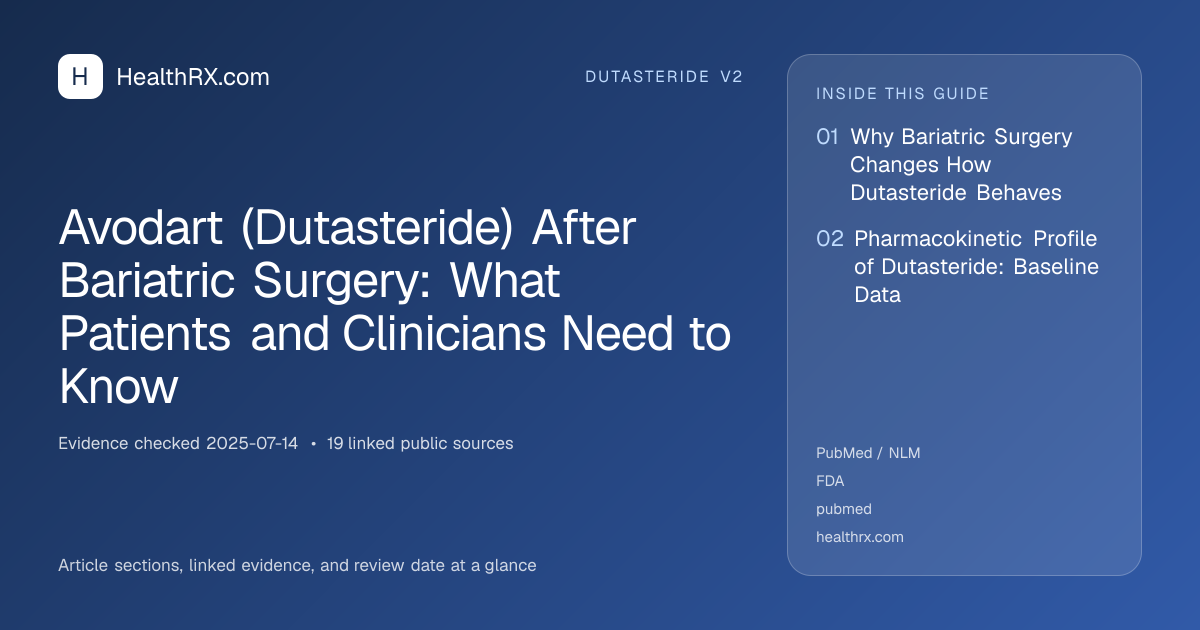 Evidence overview for dutasteride v2: Avodart (Dutasteride) After Bariatric Surgery: What Patients and Clinicians Need to Know