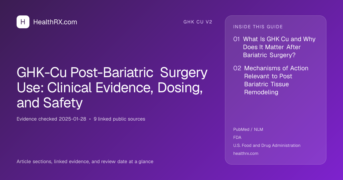 Evidence overview for GHK-Cu Post-Bariatric Surgery Use: Clinical Evidence, Dosing, and Safety