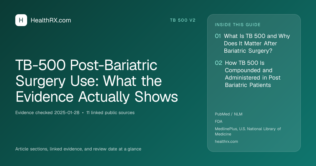 Evidence overview for TB-500 Post-Bariatric Surgery Use: What the Evidence Actually Shows