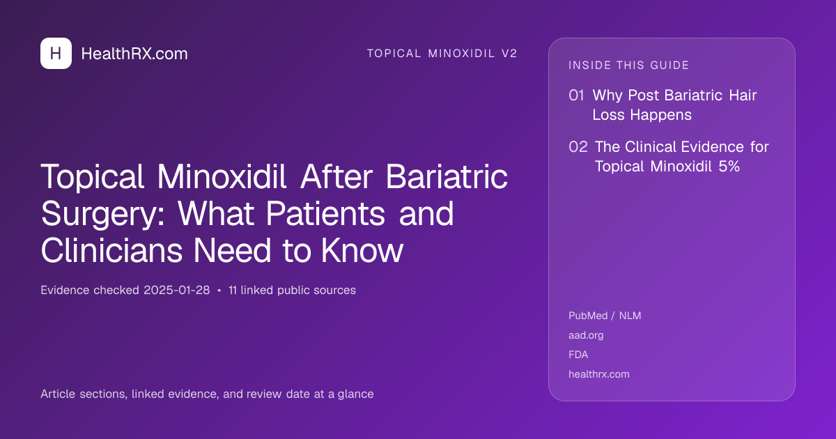 Evidence overview for topical minoxidil v2: Topical Minoxidil After Bariatric Surgery: What Patients and Clinicians Need to Know