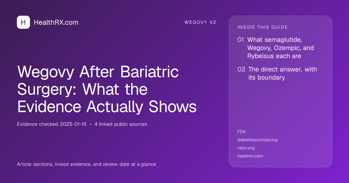 Evidence overview for Wegovy After Bariatric Surgery: What the Evidence Actually Shows