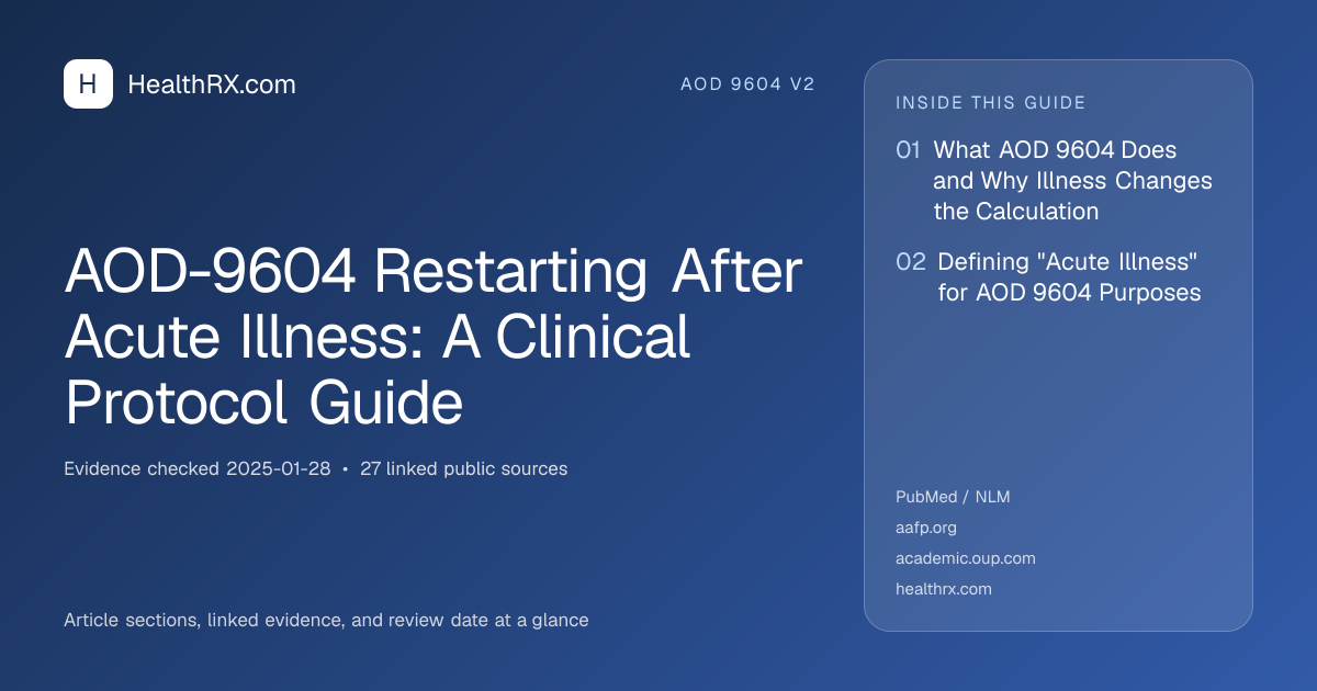 Evidence overview for AOD-9604 Restarting After Acute Illness: A Clinical Protocol Guide