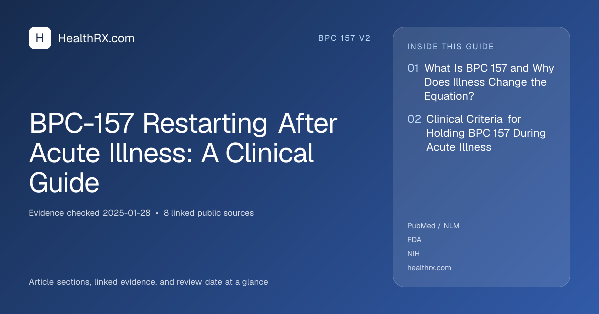 Evidence overview for BPC-157 Restarting After Acute Illness: A Clinical Guide