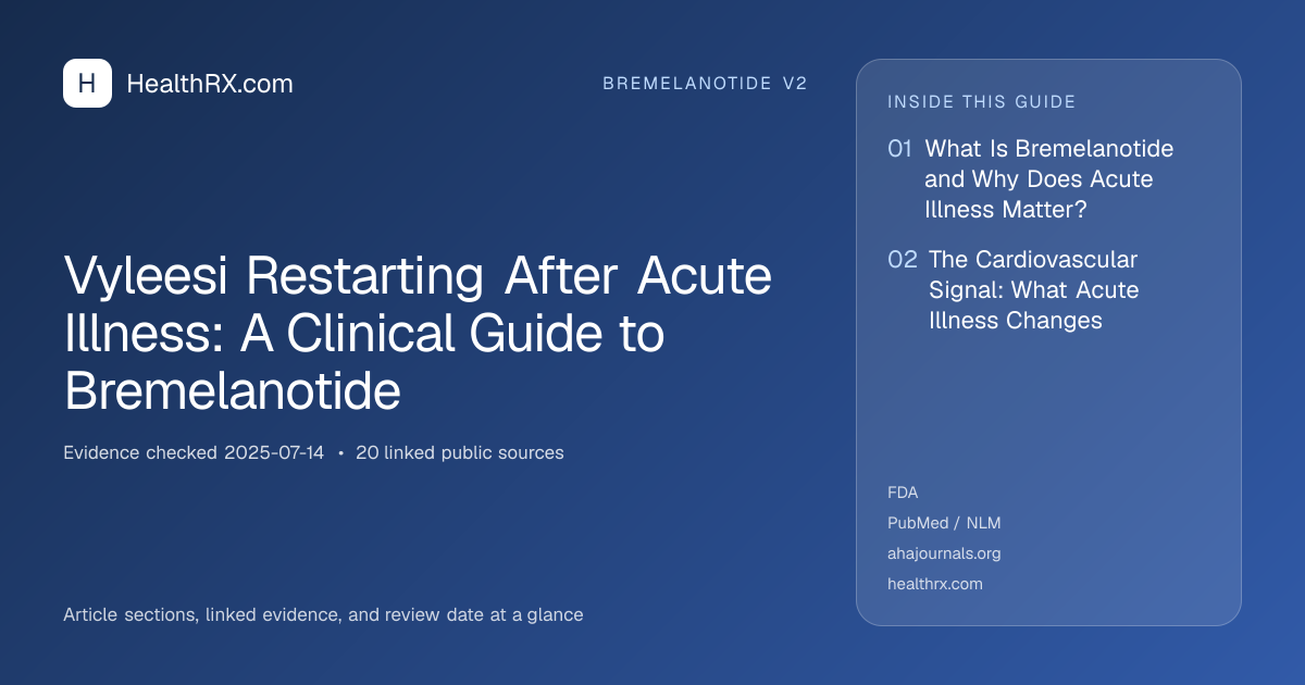 Evidence overview for bremelanotide v2: Vyleesi Restarting After Acute Illness: A Clinical Guide to Bremelanotide