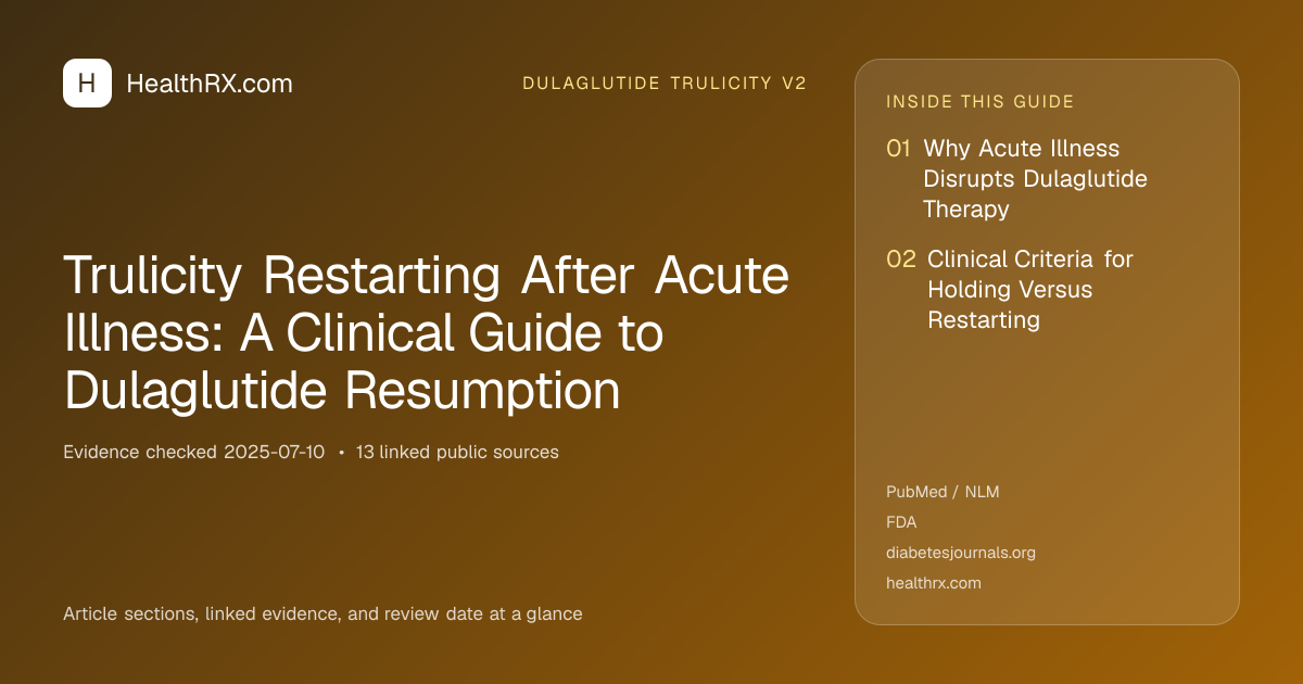 Evidence overview for Trulicity Restarting After Acute Illness: A Clinical Guide to Dulaglutide Resumption
