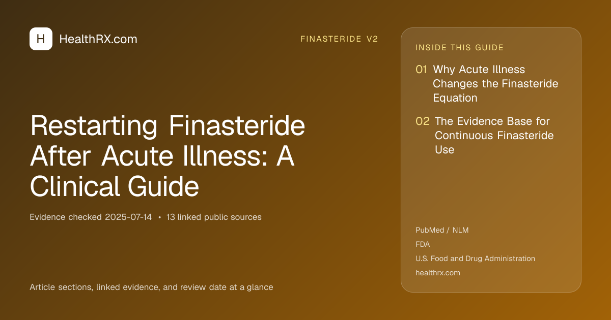 Evidence overview for finasteride v2: Restarting Finasteride After Acute Illness: A Clinical Guide