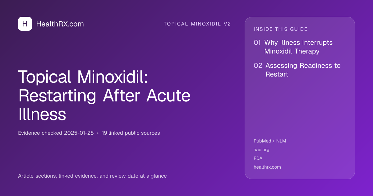 Evidence overview for topical minoxidil v2: Topical Minoxidil: Restarting After Acute Illness