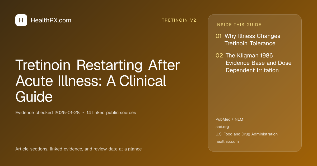 Evidence overview for tretinoin v2: Tretinoin Restarting After Acute Illness: A Clinical Guide