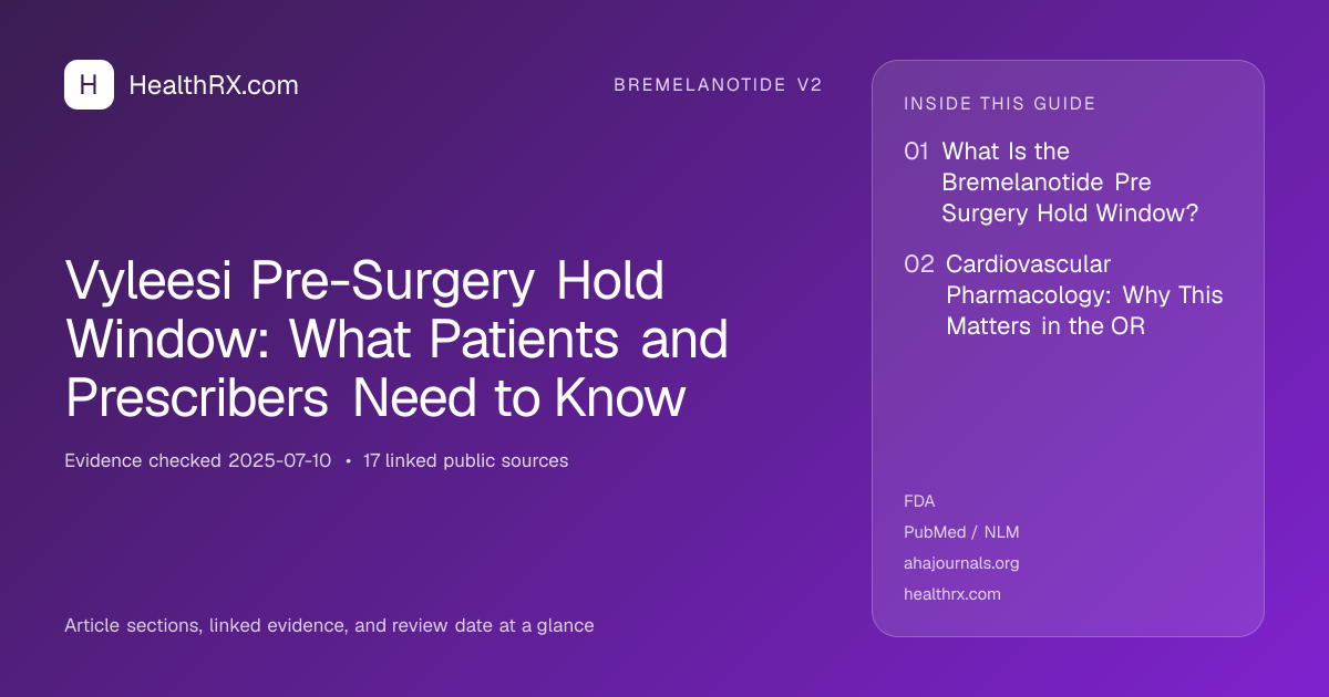 Evidence overview for Vyleesi Pre-Surgery Hold Window: What Patients and Prescribers Need to Know