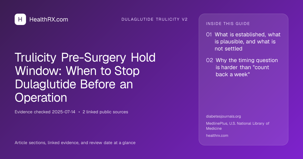 Evidence overview for Trulicity Pre-Surgery Hold Window: When to Stop Dulaglutide Before an Operation