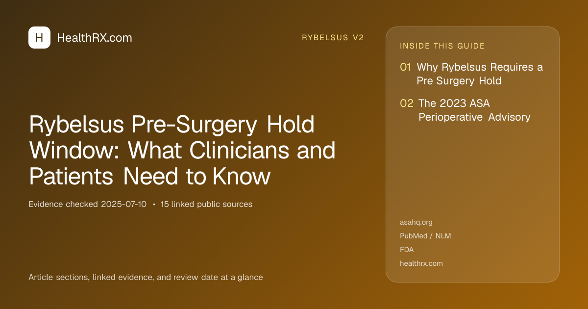 Evidence overview for Rybelsus Pre-Surgery Hold Window: What Clinicians and Patients Need to Know