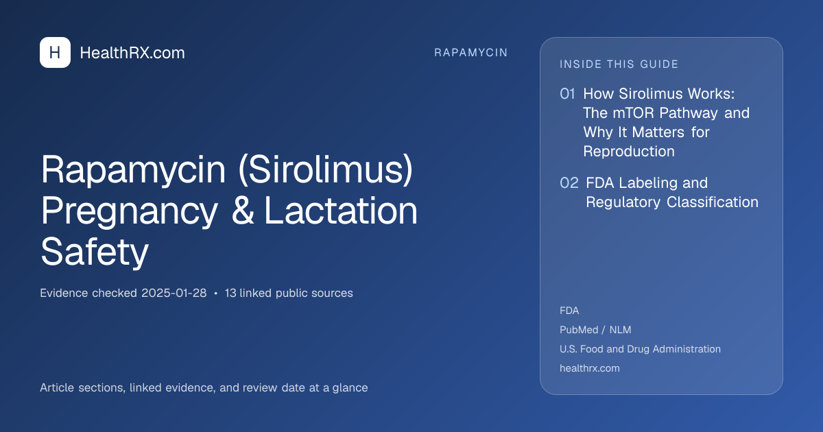 Evidence overview for Rapamycin (Sirolimus) Pregnancy & Lactation Safety
