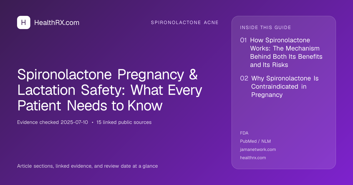 Evidence overview for Spironolactone Pregnancy & Lactation Safety: What Every Patient Needs to Know